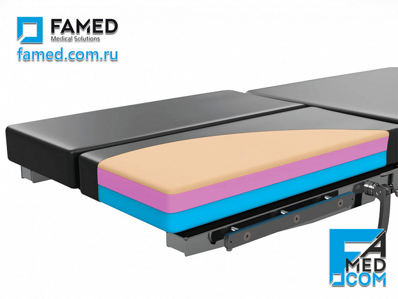 Матрацы противопролежневые 80мм с креплением mFixTM для операционных столов FAMED