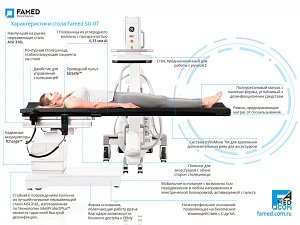функциональные характеристики операционного стола SU-07 FAMED для ангиографии
