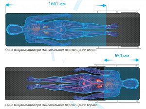 диапазон визуализации карбоновой деки операционного стола SU-07 FAMED