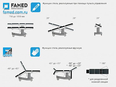 технические параметры и регулировки операционного стола FAMED SU-14